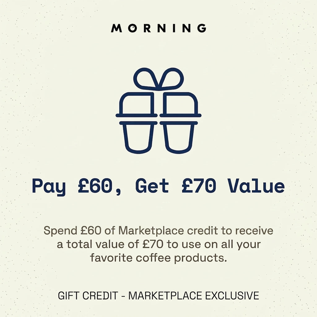 MORNING Credits Subscription